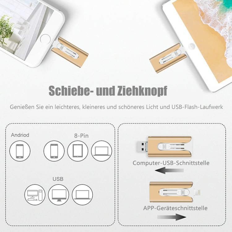 🔥Huipputarjous - 49% alennus🔥16~256GB Micro USB + 8-nastainen + USB 3.0 4-in-1 Käytännöllinen tietokoneen U-levy