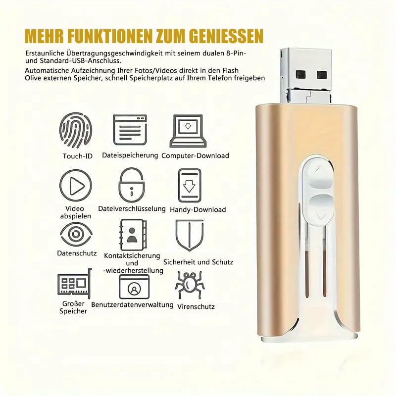 🔥Huipputarjous - 49% alennus🔥16~256GB Micro USB + 8-nastainen + USB 3.0 4-in-1 Käytännöllinen tietokoneen U-levy
