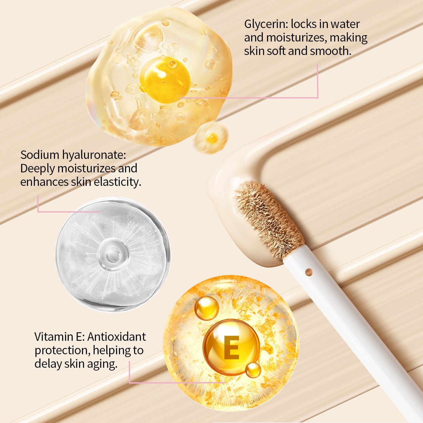 Silmänalusvoide🎨 Kirkastava + peitevoide 2-in-1✨