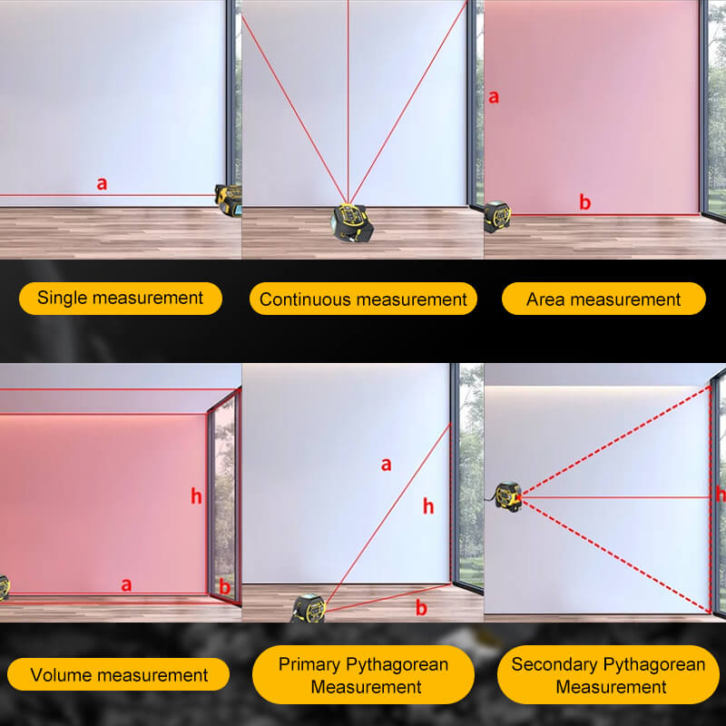 3-in-1 Laser-Entfernungsmesser