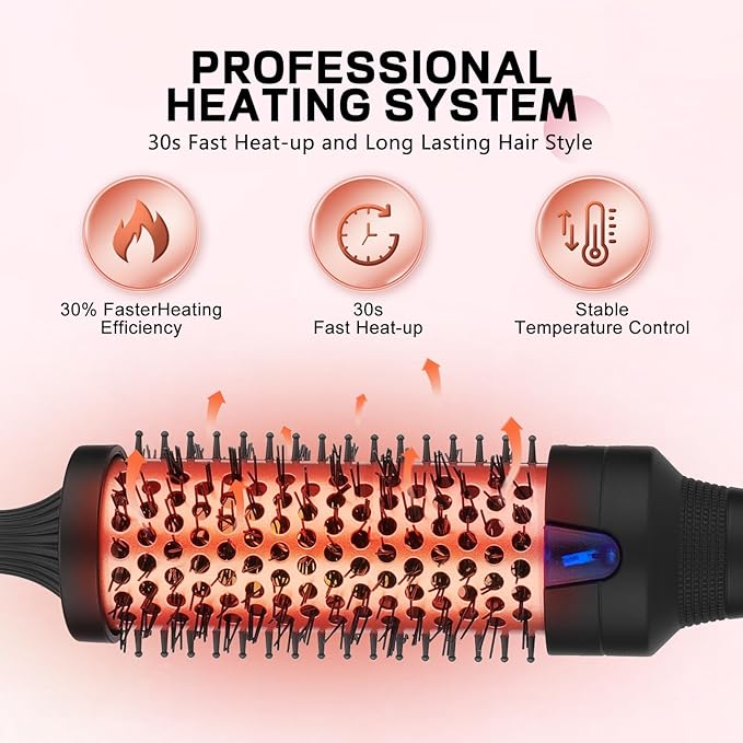 🔥 Negatiivisten ionien yksilämmitteinen harja – luo vaivattomasti tuuheat kiharat 😉☁️
