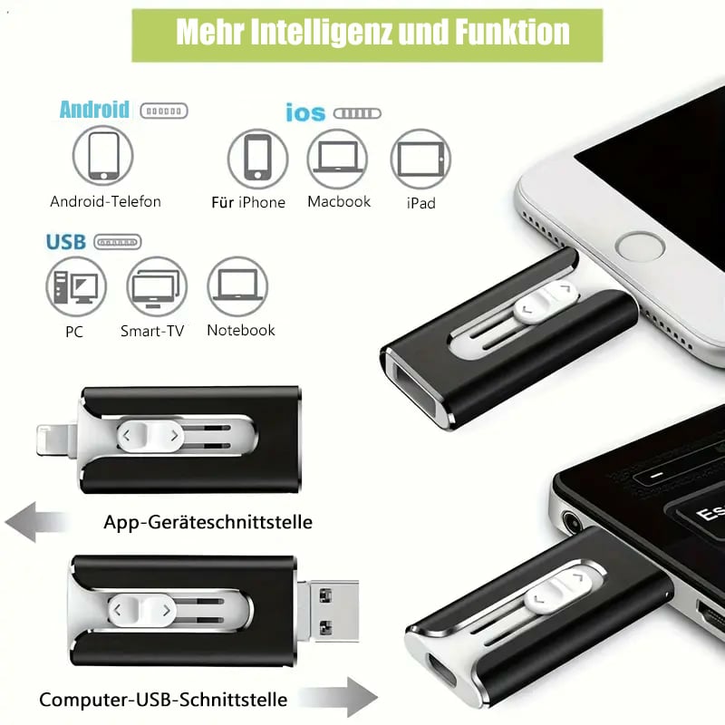 🔥Huipputarjous - 49% alennus🔥16~256GB Micro USB + 8-nastainen + USB 3.0 4-in-1 Käytännöllinen tietokoneen U-levy