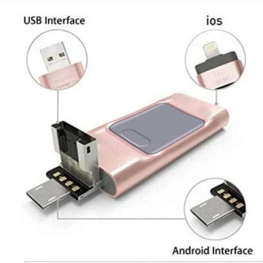 Clé USB 4 en 1 - transfert d'images rapide comme l'éclair