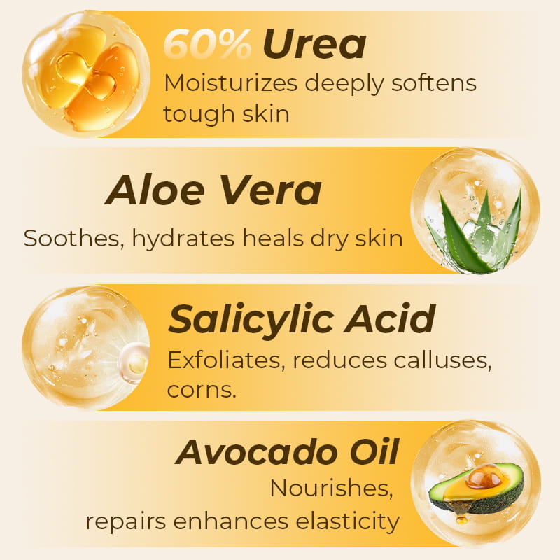 Crème hydratante et anti-gerçures pour les pieds